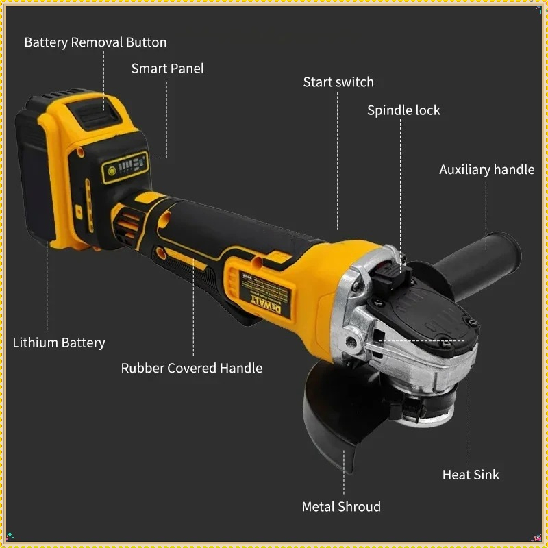 Бесщеточная угловая шлифмашина – обзор и цена Woodworking Essential Tools